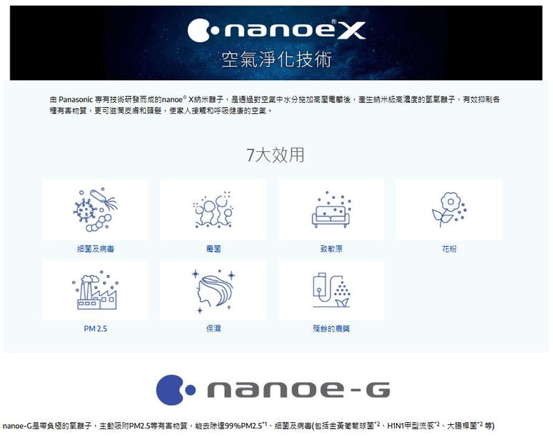 PANASONIC 樂聲 CS-U12YWA 變頻淨冷窗口式分體空調機 (1 1/2 匹)