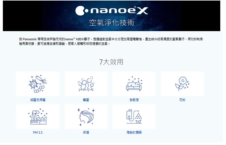 PANASONIC 樂聲 CS-Z18ZKA 旗艦級 - Wi-Fi智能變頻冷暖空調機 (2匹)