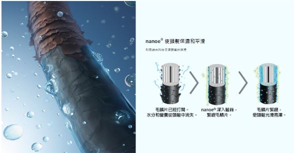PANASONIC 樂聲 EH-NA9N nanoe®護髮風筒