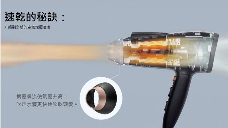 PANASONIC 樂聲 EH-NE86 「護髮負離子」風筒