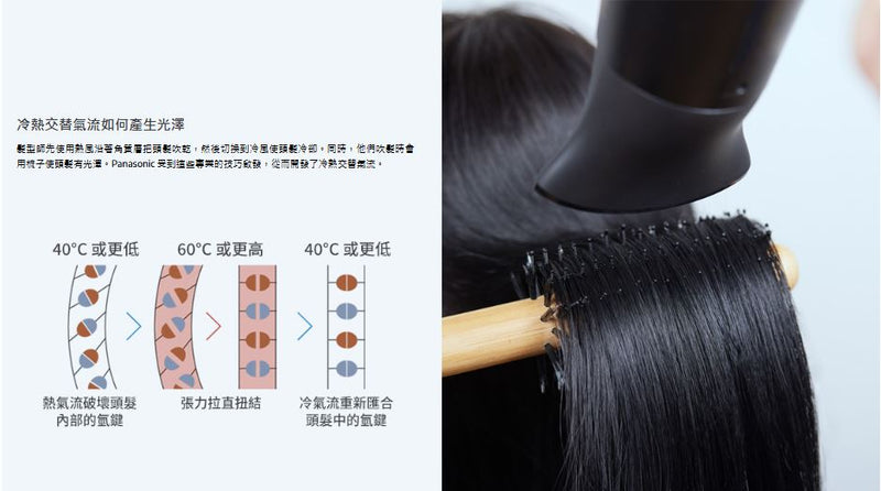 PANASONIC 樂聲 EH-NE86 「護髮負離子」風筒