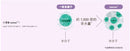 PANASONIC 樂聲 EH-NA7M nanoe®護髮風筒
