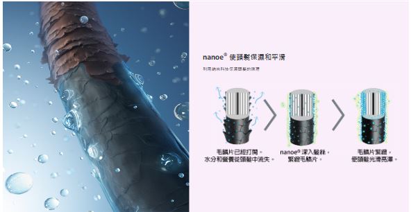 PANASONIC 樂聲 EH-NA7M nanoe®護髮風筒