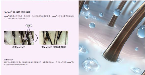 PANASONIC 樂聲 EH-NA7M nanoe®護髮風筒