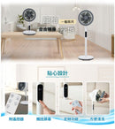 PANASONIC 樂聲 F-30PLH 座地扇 (30厘米/12吋)