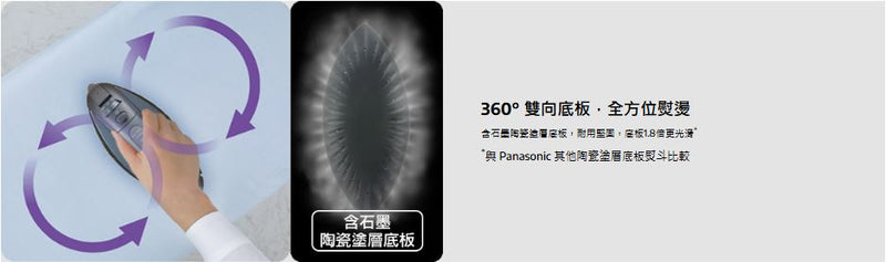 Panasonic 樂聲 NI-WL55 陶瓷塗層底板無線蒸氣熨斗 (2000瓦特)