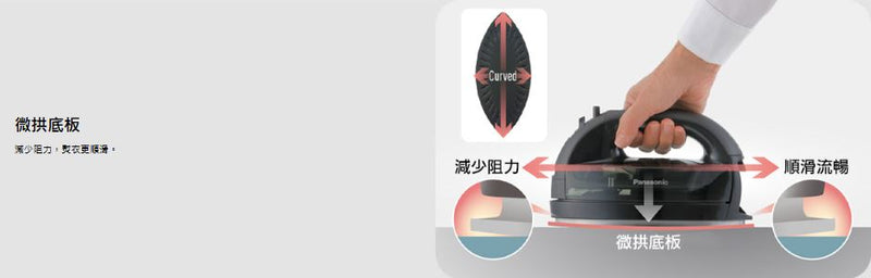 Panasonic 樂聲 NI-WL55 陶瓷塗層底板無線蒸氣熨斗 (2000瓦特)