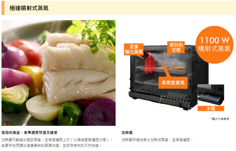 PANASONIC 樂聲 NN-DS59NB「變頻式」蒸氣烤焗微波爐（27公升）