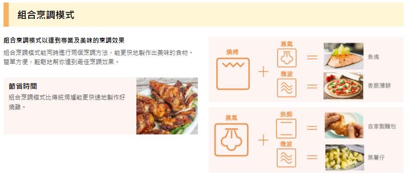 PANASONIC 樂聲 NN-DS59NB「變頻式」蒸氣烤焗微波爐（27公升）