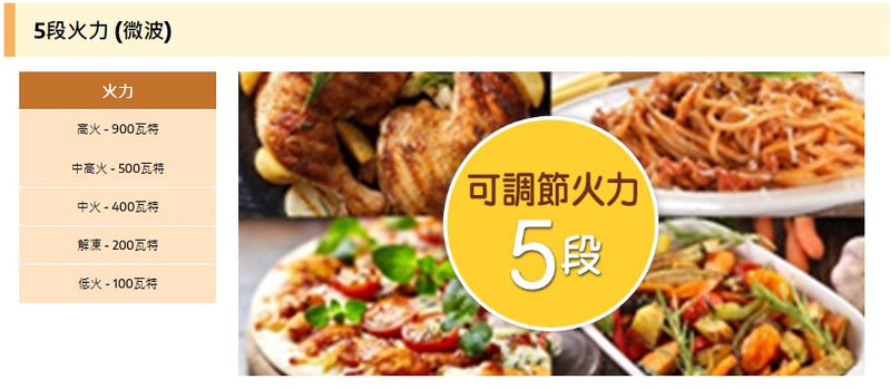 PANASONIC 樂聲 NN-ST34N 微波爐（25公升）