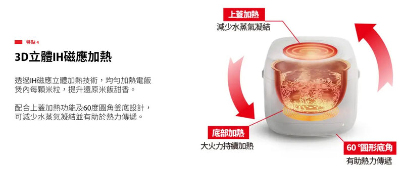 Toshiba 東芝 RC-10BHH 酵活炊磁應電飯煲(1.0公升)