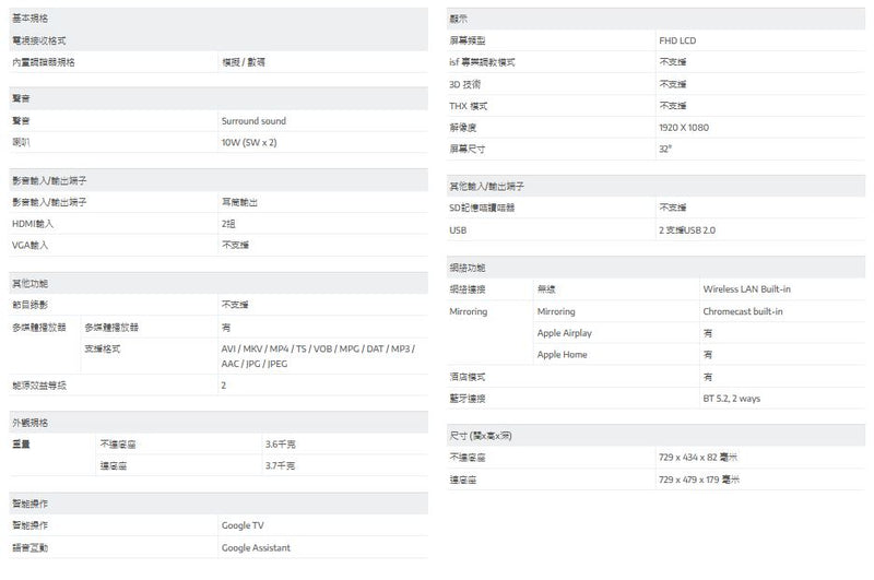PANASONIC 樂聲 TN-32S60BGH 32吋 Full HD 智能電視