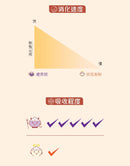 Toshiba 東芝 RC-10IRPH 低醣磁應電飯煲(1公升) 備長炭本厚釜 - E-Market 電氣集結