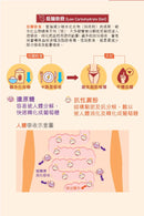 Toshiba 東芝 RC-10IRPH 低醣磁應電飯煲(1公升) 備長炭本厚釜 - E-Market 電氣集結