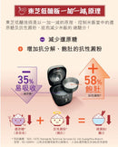 Toshiba 東芝 RC-10IRPH 低醣磁應電飯煲(1公升) 備長炭本厚釜 - E-Market 電氣集結